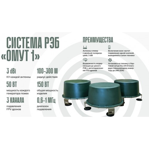 Система РЭБ «ОМУТ-1» в Бийске подавитель FPV-дронoв