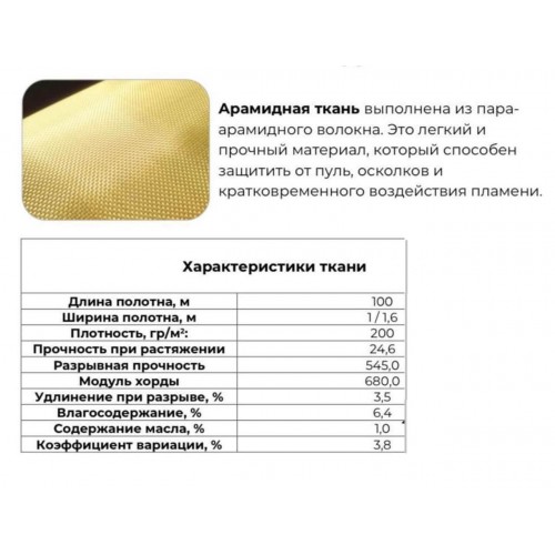 Кевлар, арамидная ткань в полотне / рулон в Бийске